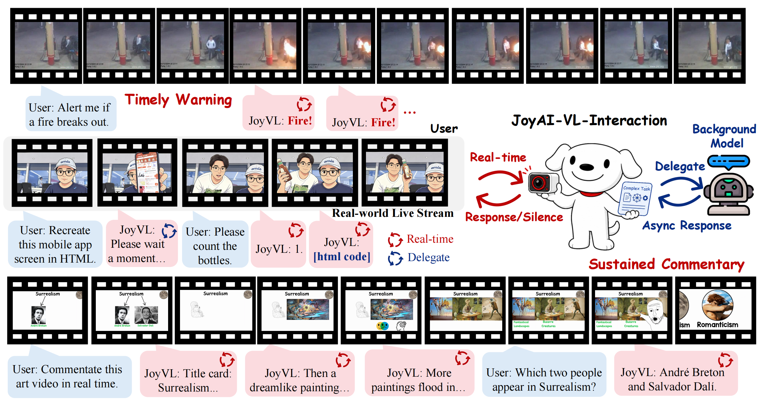 JoyAI-VL-Interaction overview